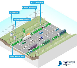 British plans to build a highway special wireless charging of electric cars