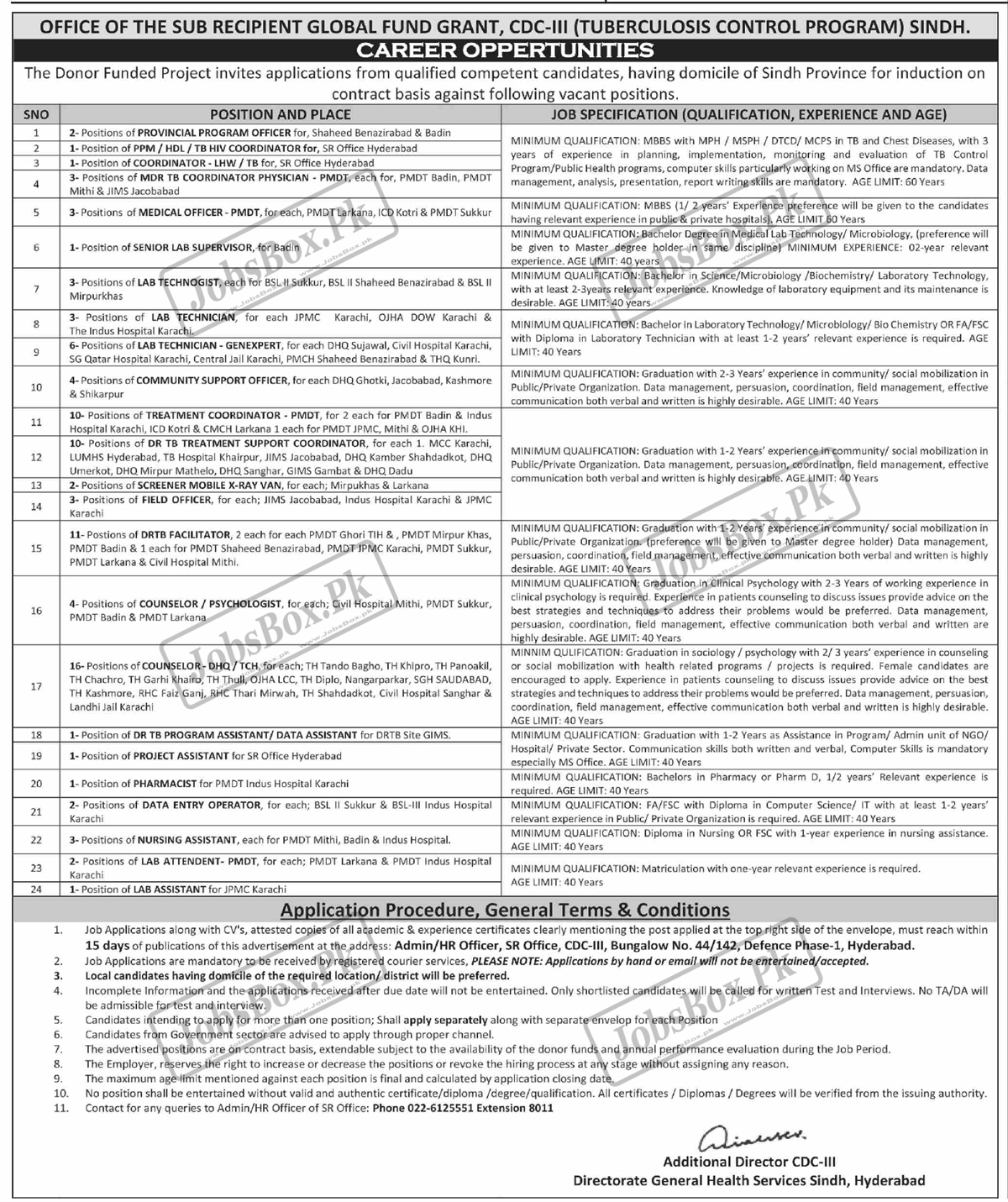 Health Department Sindh Jobs Application Form