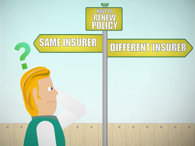 Renew Policy with Same or Different Insurer Online - Insurance Classified