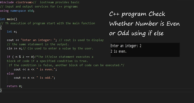 C++ program  Check Whether Number is Even or Odd using if else