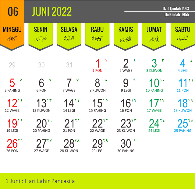 Kalender 2022