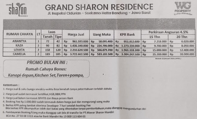 harga rumah bandung perumahan grand sharon residence bandung