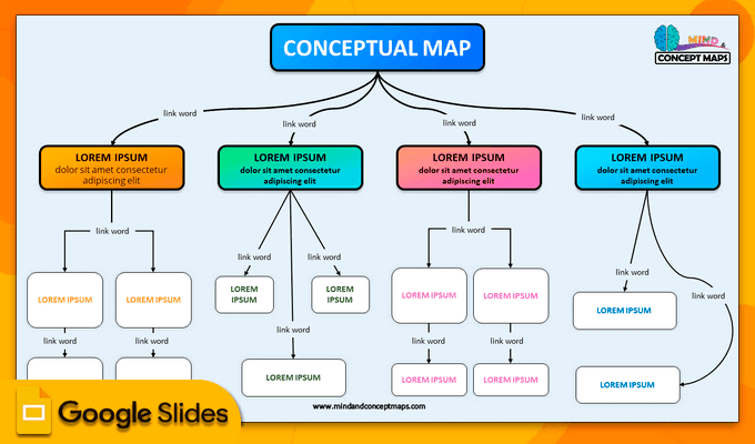 16. Large concept map template in Google Slides