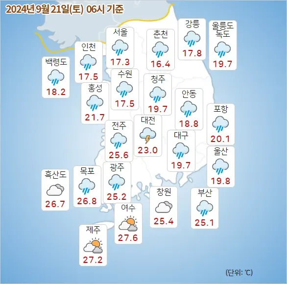 날씨예보 2024년 09월 21일 토요일 06시 기상청 발표