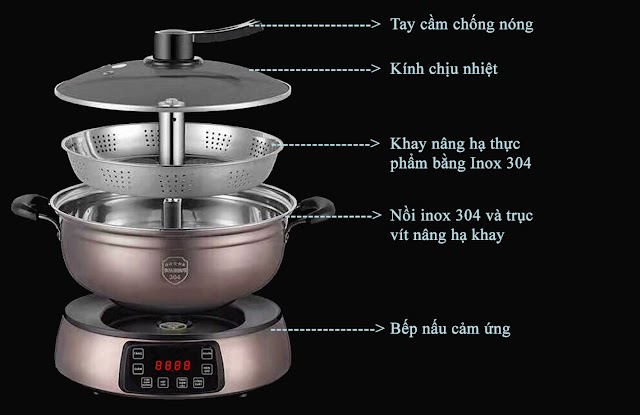 Nồi lẩu thang máy của Kangaroo với Hatali, nồi lẩu nào tốt hơn?