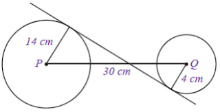 Contoh Soal dan Pembahasan Panjang Garis Singgung Persekutuan Dalam Dua Lingkaran