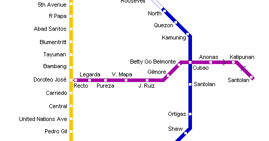 Commuting In The Philippines 101 Metro Manila Railway System