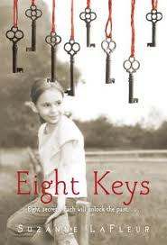 image: Eight Keys - mystery book review