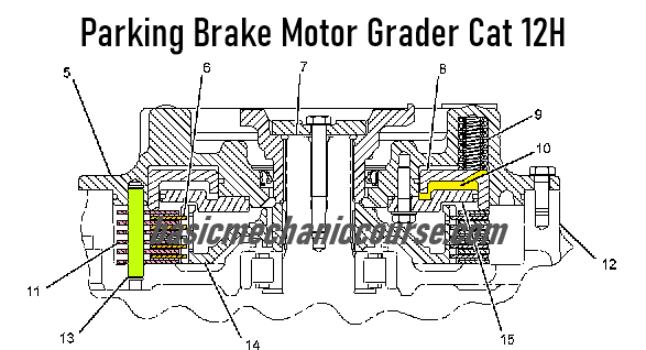 Cara-Kerja-Parking-Brake-Motor-Grader-Cat-12H