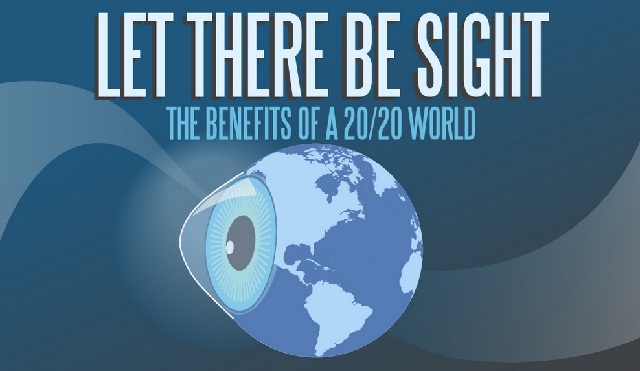 image: Let There Be Sight [Infographic]