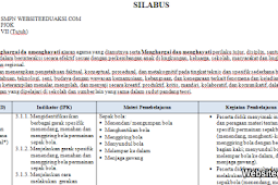 Silabus Pjok Kelas 7 Smp/Mts K13 Revisi Terbaru