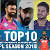 10 Most Expensive Players of  IPL Season 2018