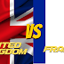 UK vs France complete country comparison.