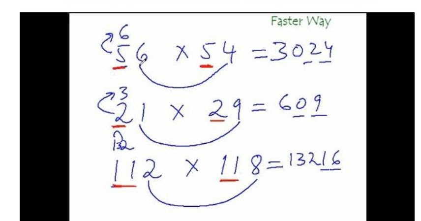 Download Kumpulan Rumus Cepat Matematika Dasar Lengkap