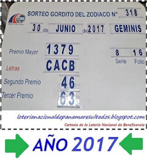 resultados-sorteo-gordito-zodiaco-junio-loteria-nacional-panama