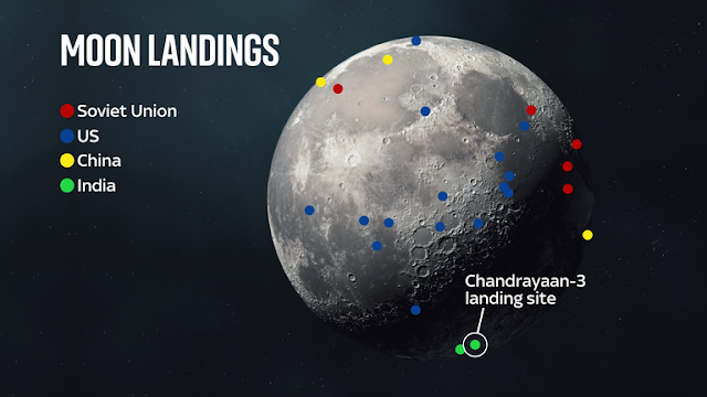 India Now Only Country to Land A Spacecraft Near the Moon's South Pole