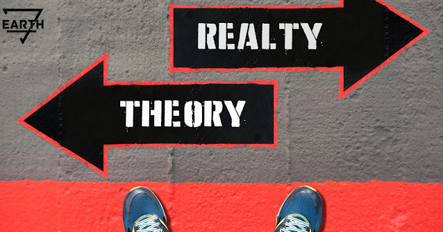 Decision theory reality vs theory