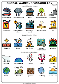 Global warming vocabulary for English learners - printable worksheets