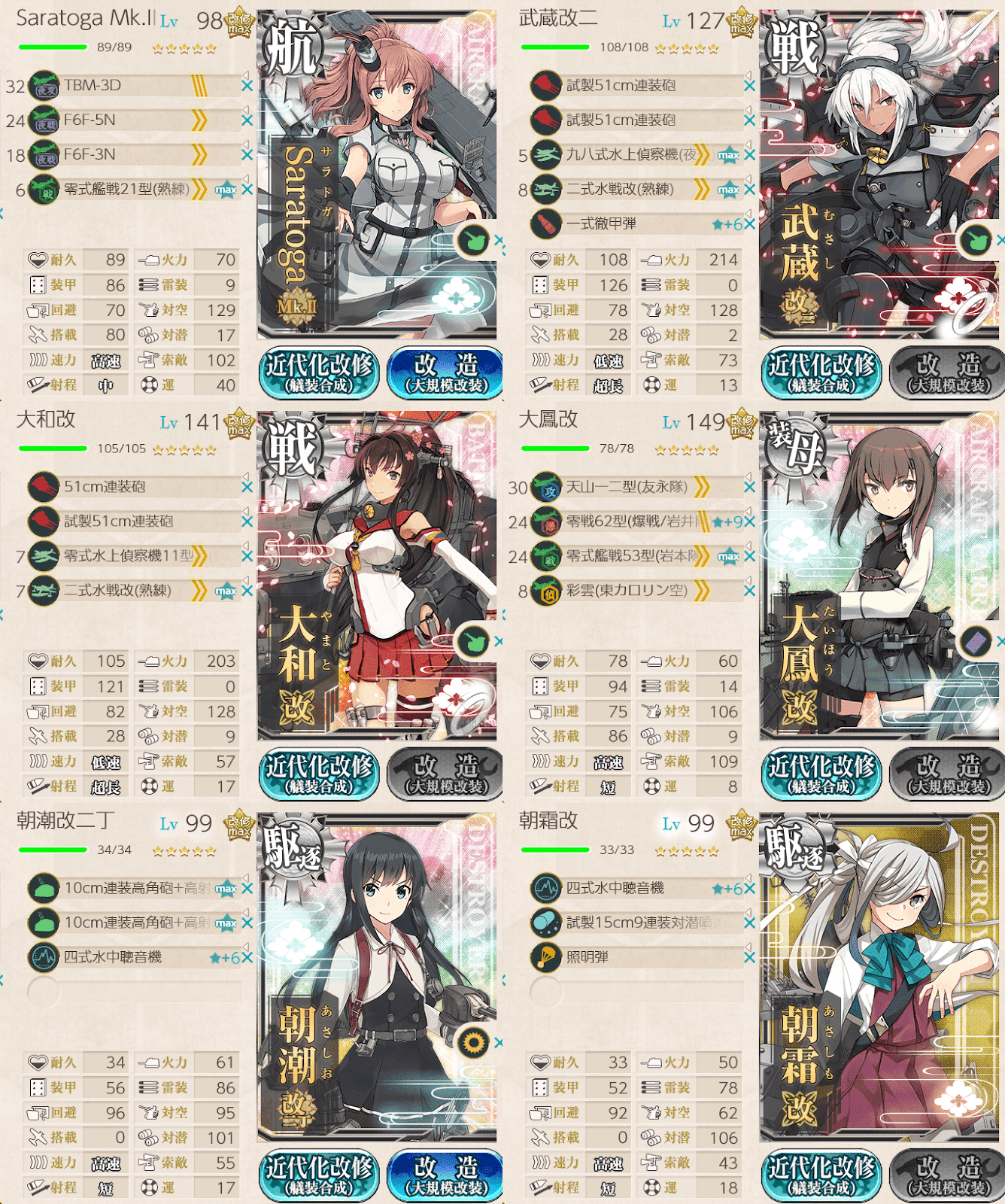 艦これ2期 節分任務19 編成と覚書 ウィークリー 艦これガンルーム改