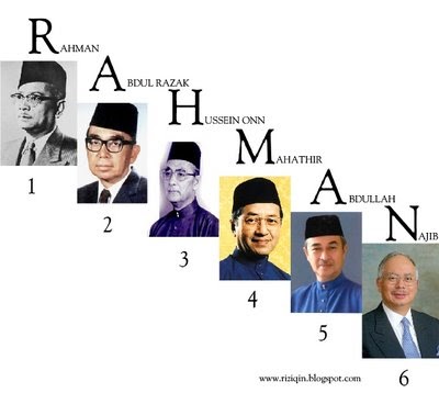 Gambar Pemimpin Negara Malaysia ~ Hari Merdeka