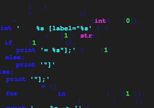 Python (programming Language) - Python Computer Language