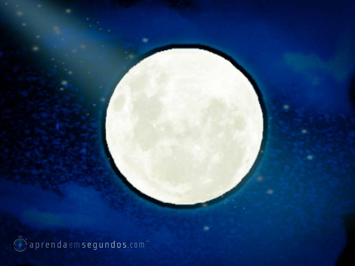 O que é a Lua Cheia?
