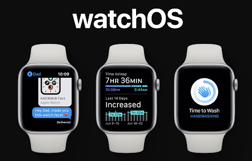 https://www.techproshivam.com/2020/08/watchos-7-public-beta-is-out-whats-new.html