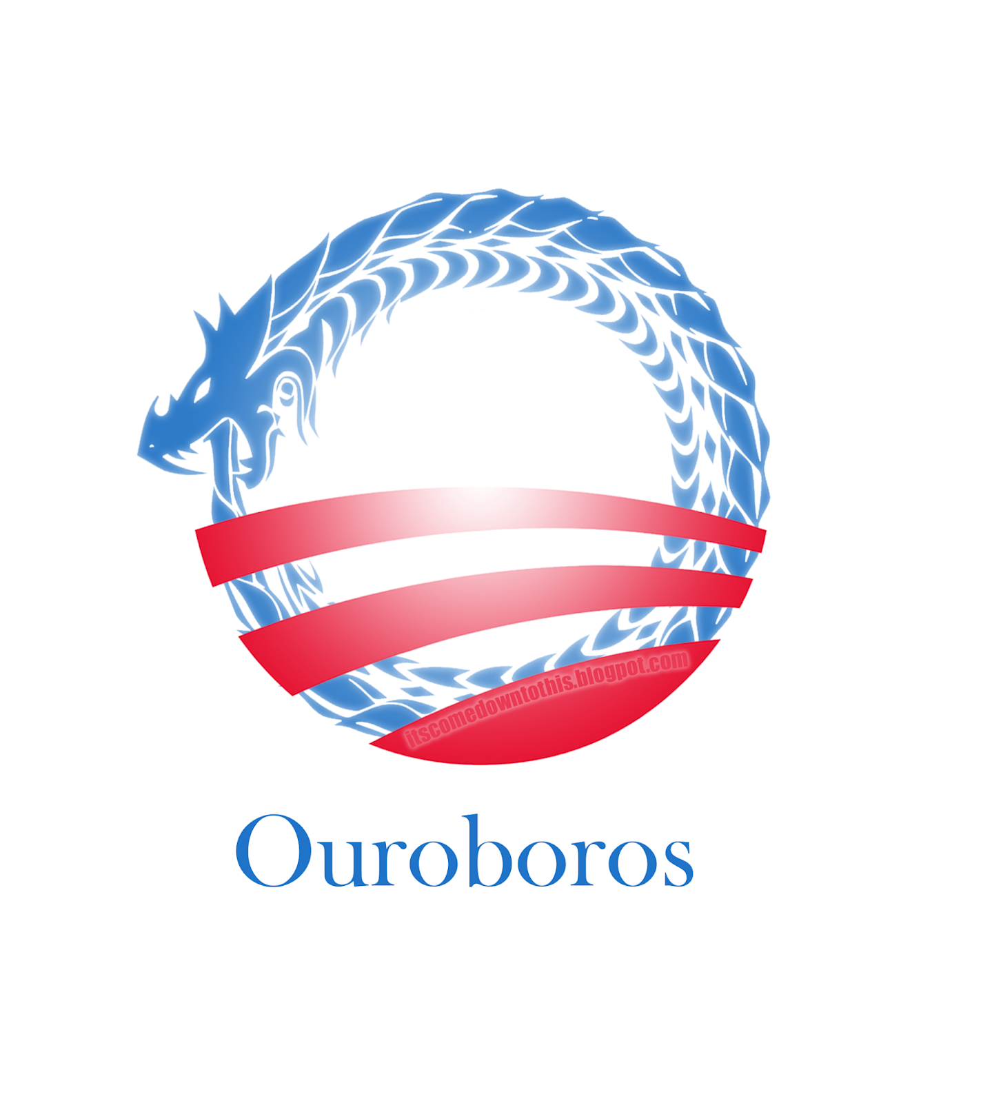 Ouroboros