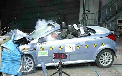 Crash Tests