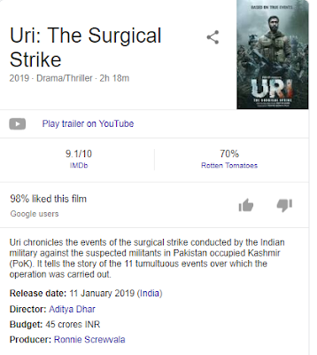 URI FULL MOVIE DOWNLOAD(2019)