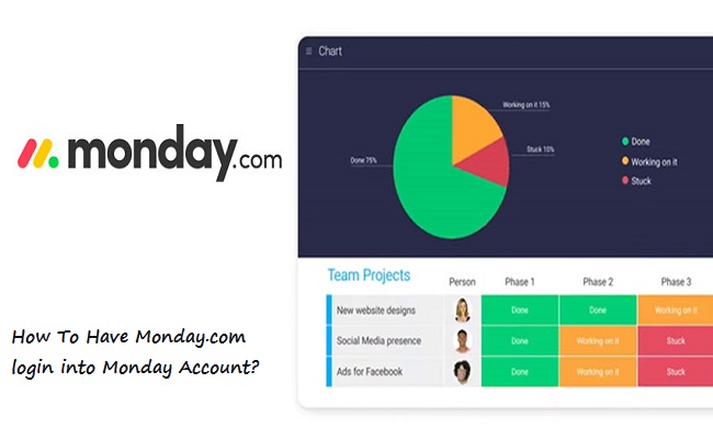 How to Have Monday.com Login With Easy Steps Into Your Monday Account?