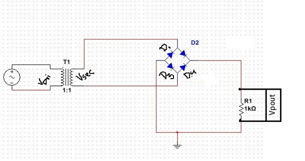 bridge rectifier,full wave bridge rectifier