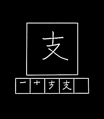 kanji support