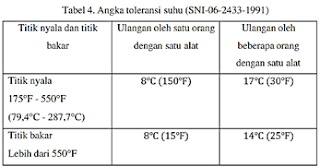 helm-proyeku.blogspot.co.id