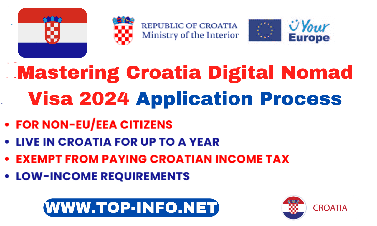 Mastering Croatia Digital Nomad Visa 2024 Application Process