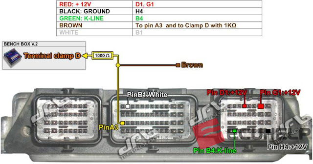 KT200 Read PSA EDC16C3 on Bench 5