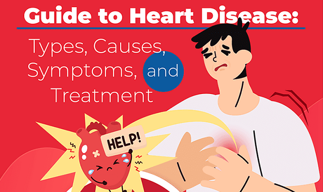 All about Heart Diseases