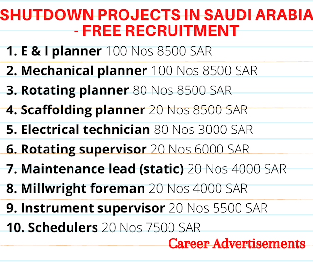 Shutdown projects in Saudi Arabia - Free Recruitment