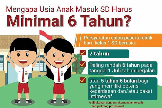 MENGAPA USIA ANAK MASUK SD HARUS 6 TAHUN