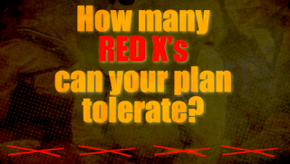 How many Red Xs can your plan tolerate?