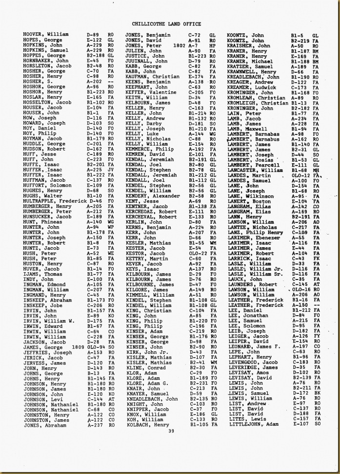 Early Ohioans' residences from the land grant records from Chillicothe Land Office for Edward Irwin and William Irwin