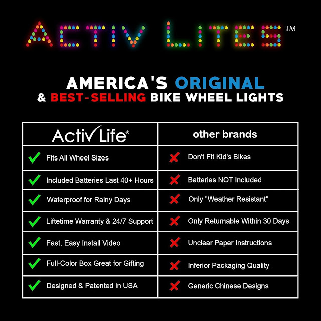 Activ Life LED Bike Wheel Lights