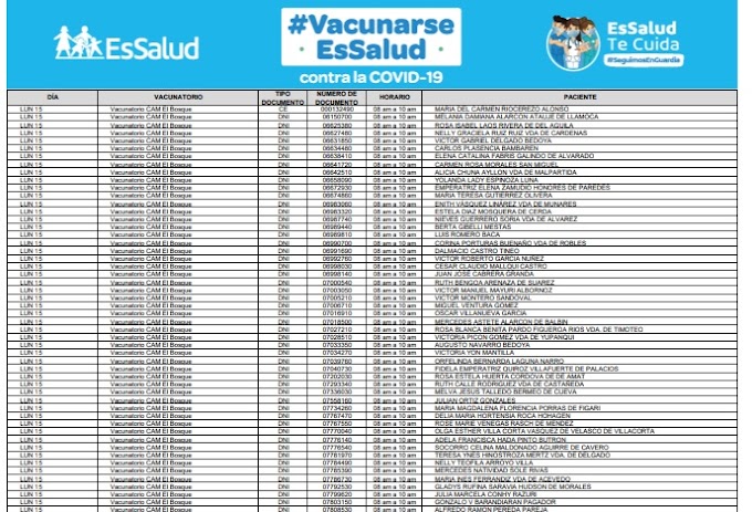  Vacuna Covid 19: EsSalud publica la lista de programación de Adultos Mayores correspondiente del 15 al 21 de marzo