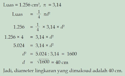 Pengertian Luas Lingkaran dan Mencari Rumus Cara 