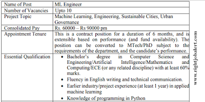 Electronics and Communication and Computer Science Engineering Jobs IIT