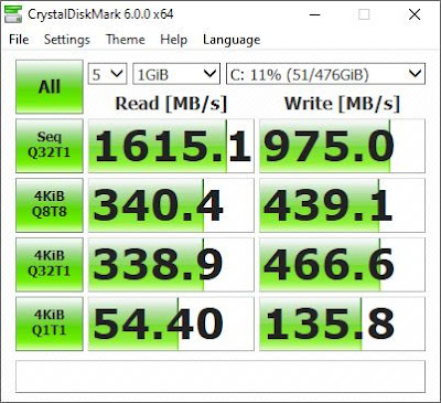 asus vivobook s14 s433