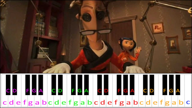 Other Father Song (Coraline) Piano / Keyboard Easy Letter Notes for Beginners