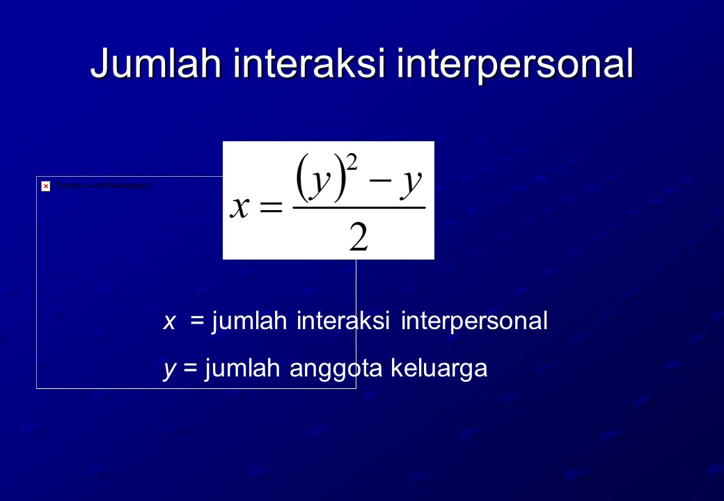 Komunikasi dalam Keluarga