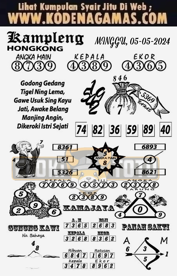 TOGEL KELUAR HONGKONG