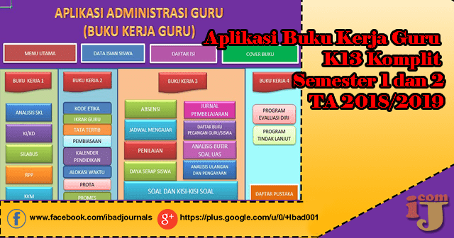  sudah dimulai akifitas belajar dan mengajar Aplikasi Buku Kerja Guru K13 Komplit Semester 1 dan 2 TA 2018/2019